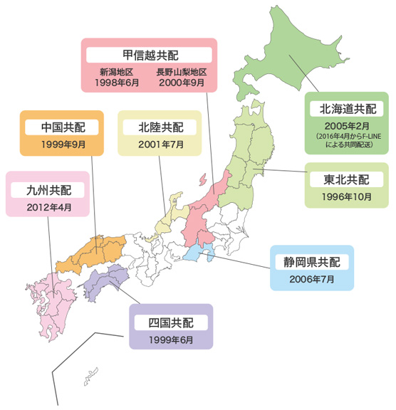共同配送稼働エリアと開始時期