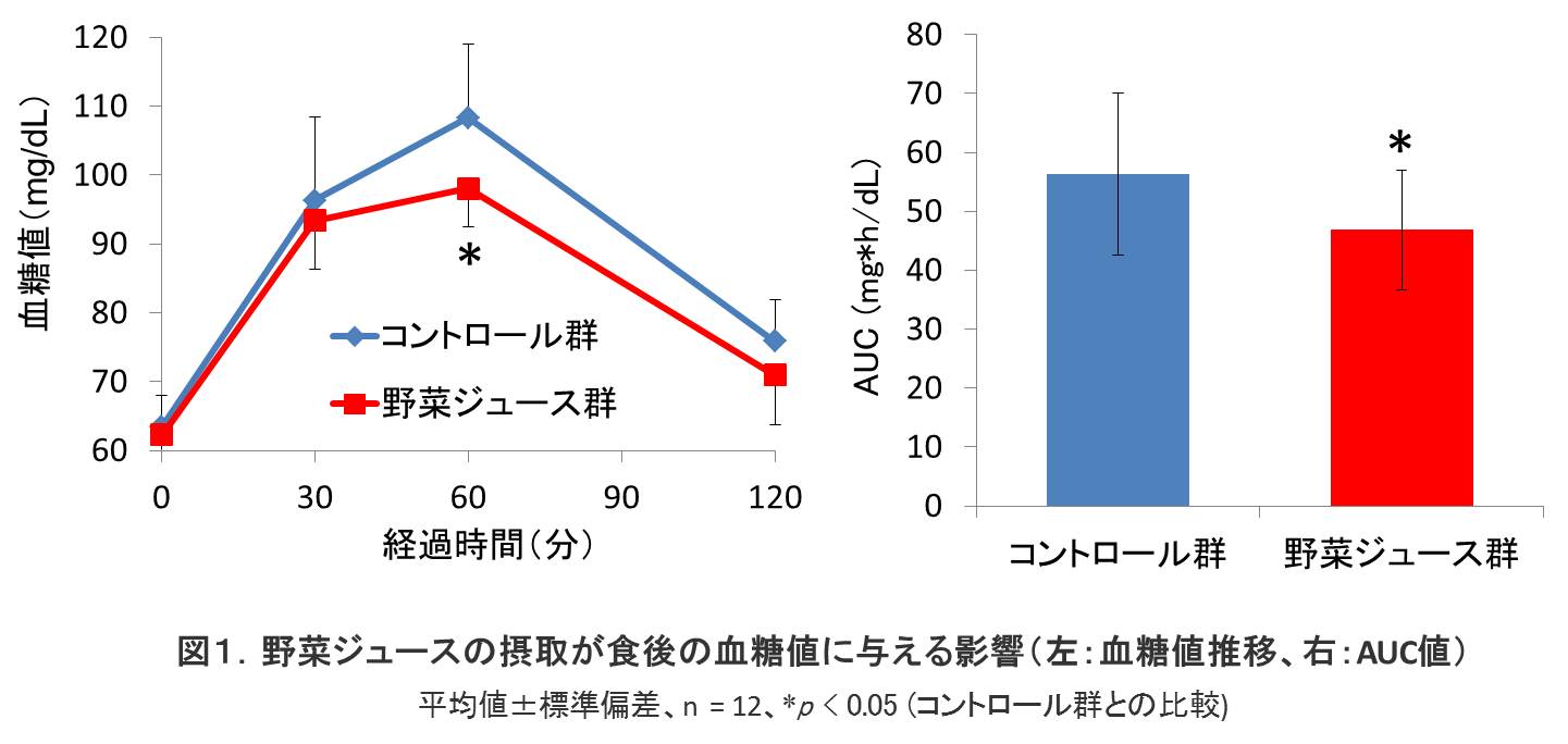 /library/company/news/2014/img/140722_3002.jpg