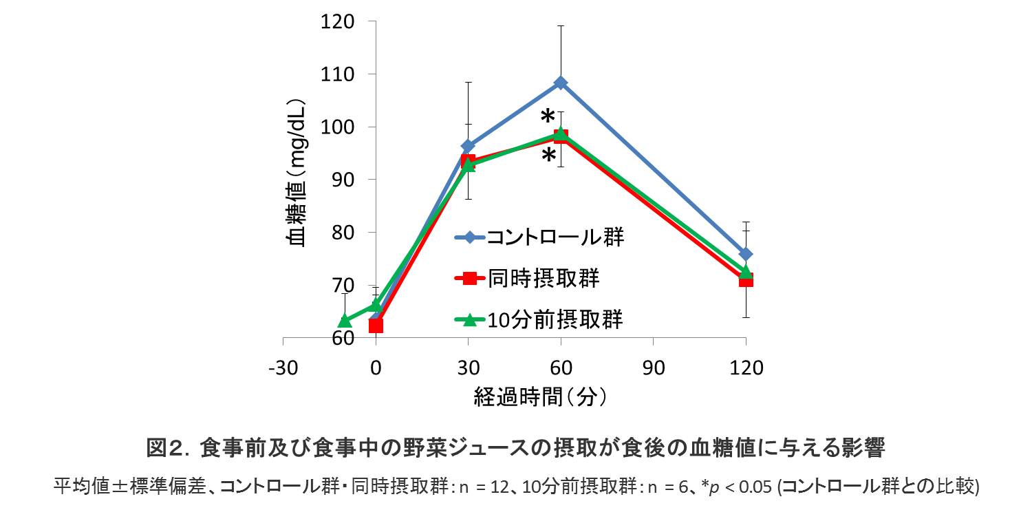/library/company/news/2014/img/140722_3003.jpg