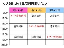 /library/company/news/2015/img/150309001.jpg