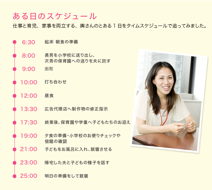 ある日のスケジュール 仕事と育児、家事を両立する、輿さんのとある1日をタイムスケジュールで追ってみました。