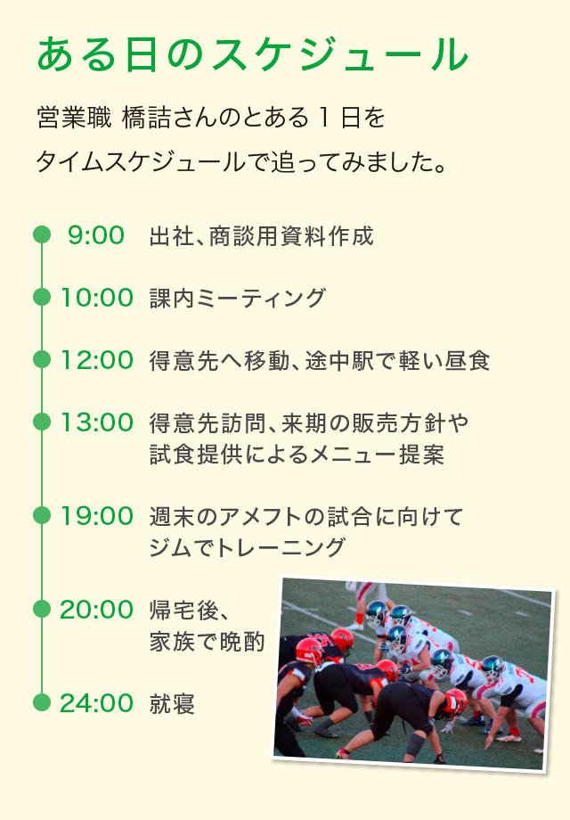 ある日のスケジュール 営業職 橋詰さんのとある1日をタイムスケジュールで追ってみました。