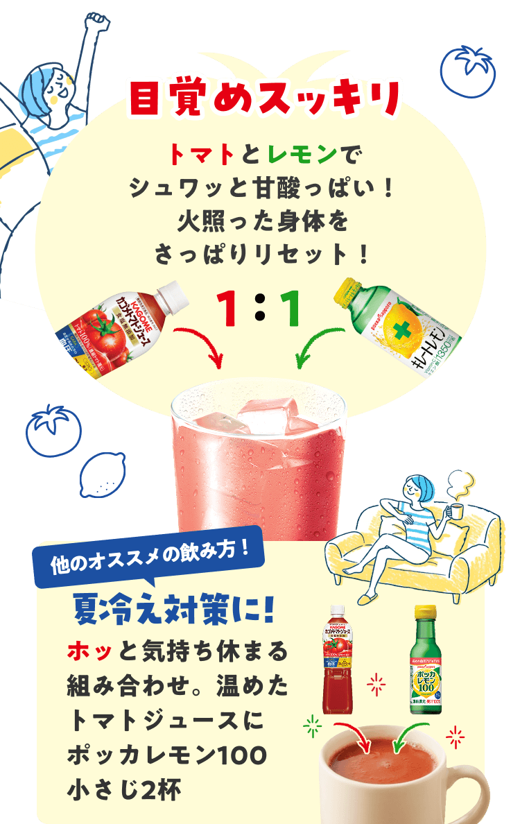目覚めスッキリ トマトとレモンでシュワッと甘酸っぱい!火照った身体をさっぱりリセット! 1:1 他のオススメの飲み方!夏冷え対策に!ホッと気持ち休まる組み合わせ。温めたトマトジュースにポッカレモン100小さじ2杯