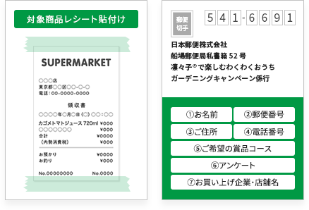 専用応募はがきイメージ
