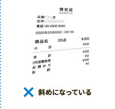 斜めになっている