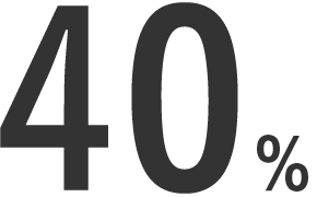 40%