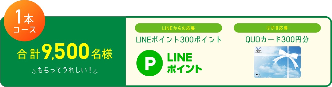 1本コース：合計9,500名様 もらってうれしい LINEからの応募「LINEポイント300ポイント」はがき応募「QUOカード300円分」
