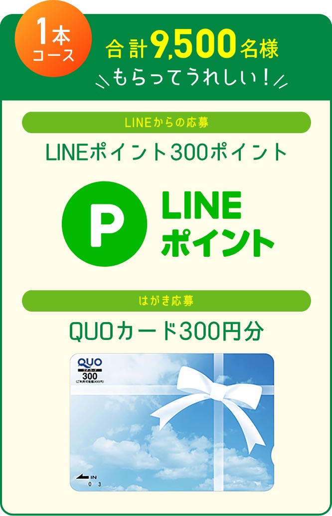 1本コース：合計9,500名様 もらってうれしい LINEからの応募「LINEポイント300ポイント」はがき応募「QUOカード300円分」