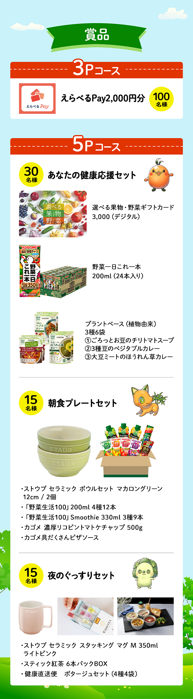 賞品