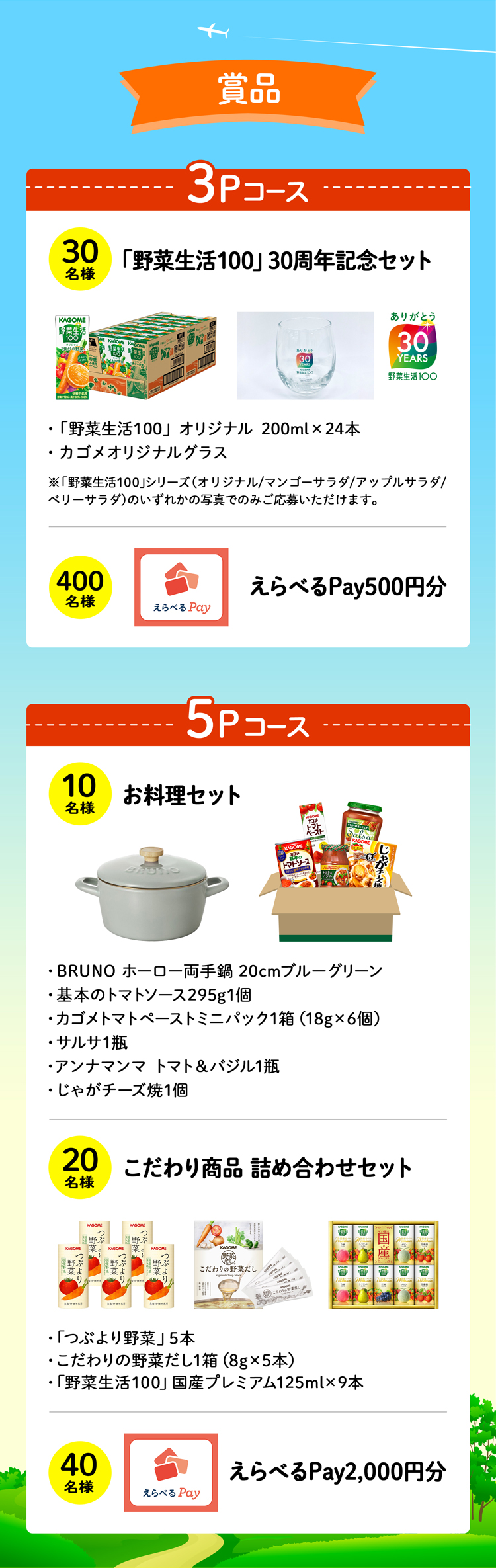 賞品