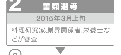 書類選考