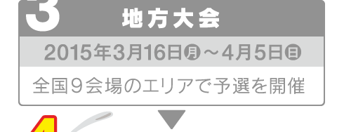 地方大会