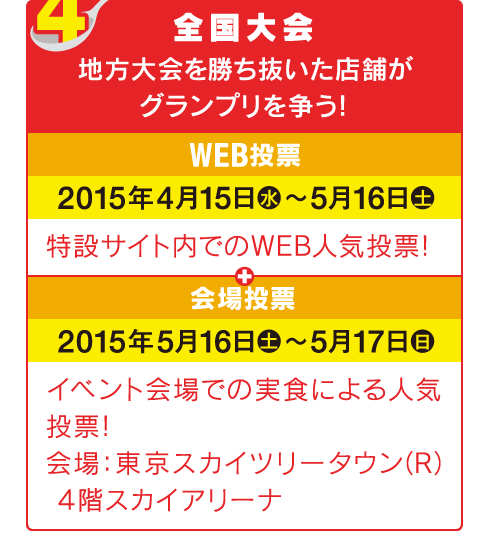 全国大会