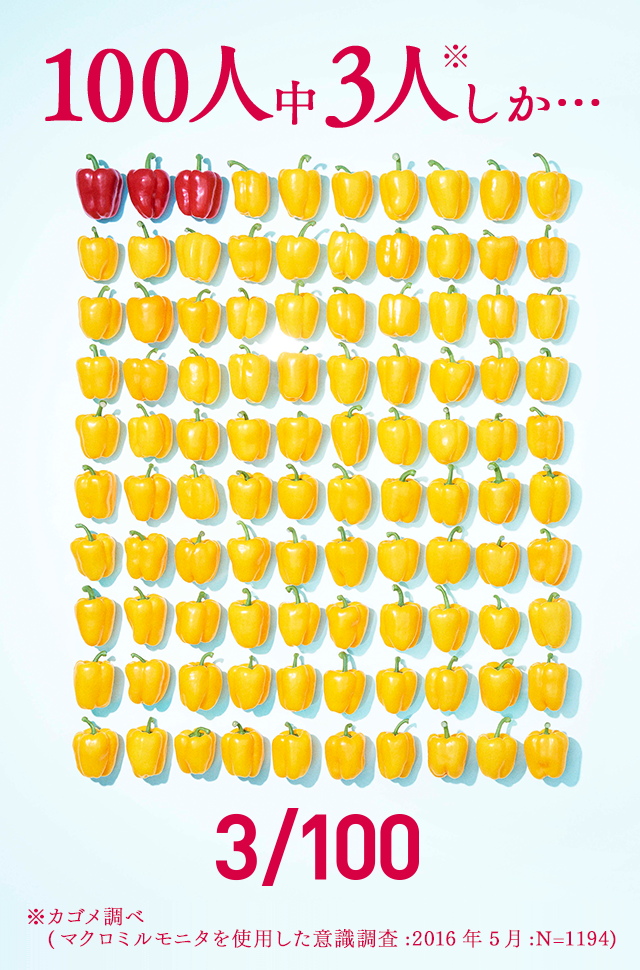 100人中３人しか…