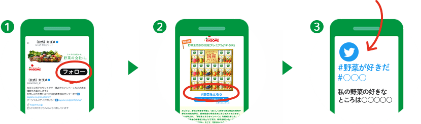 応募方法