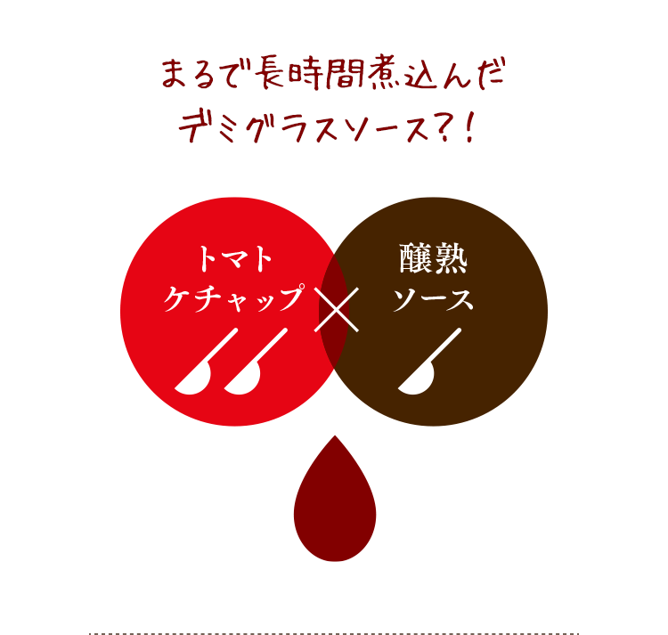 まるで長時間煮込んだデミグラスソース？！