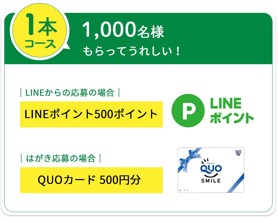 1本コース：もらってうれしい！「LINEポイント500ポイント」「QUOカード500円分」1,000名様