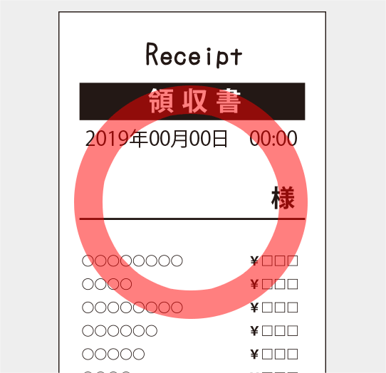 ピンボケしていない