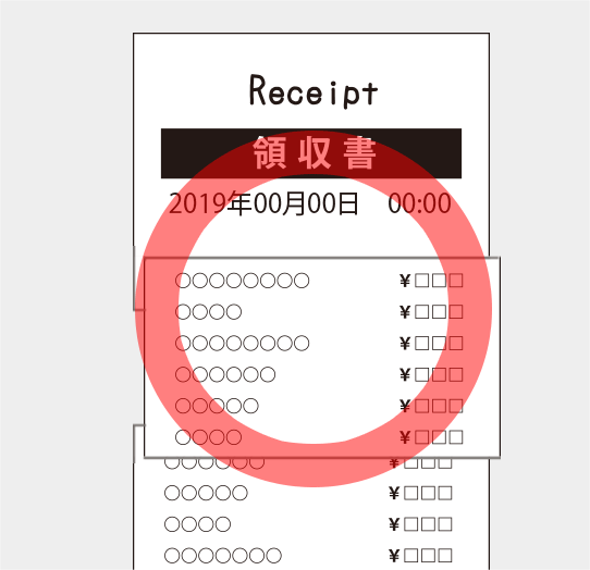 長い場合は折りたたんでいる