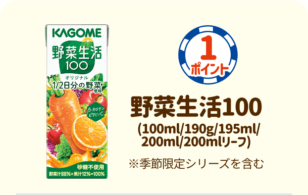 1ポイント：野菜生活100(100ml/190g/195ml/200ml/200mlリーフ)※季節限定シリーズを含む