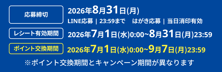 応募締切 2026年8月31日(月)。LINE応募は23時59分まで、はがき応募は当日消印有効。レシート有効期間 2026年7月1日(水)0時から8月31日(月)23時59分。ポイント交換期間 2026年7月1日(水)0時から9月7日(月)23時59分。