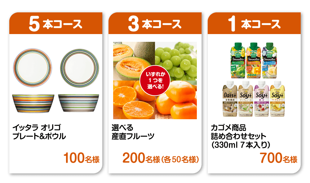 どっちのおいしさ おいしさ実感 キャンペーン カゴメ株式会社