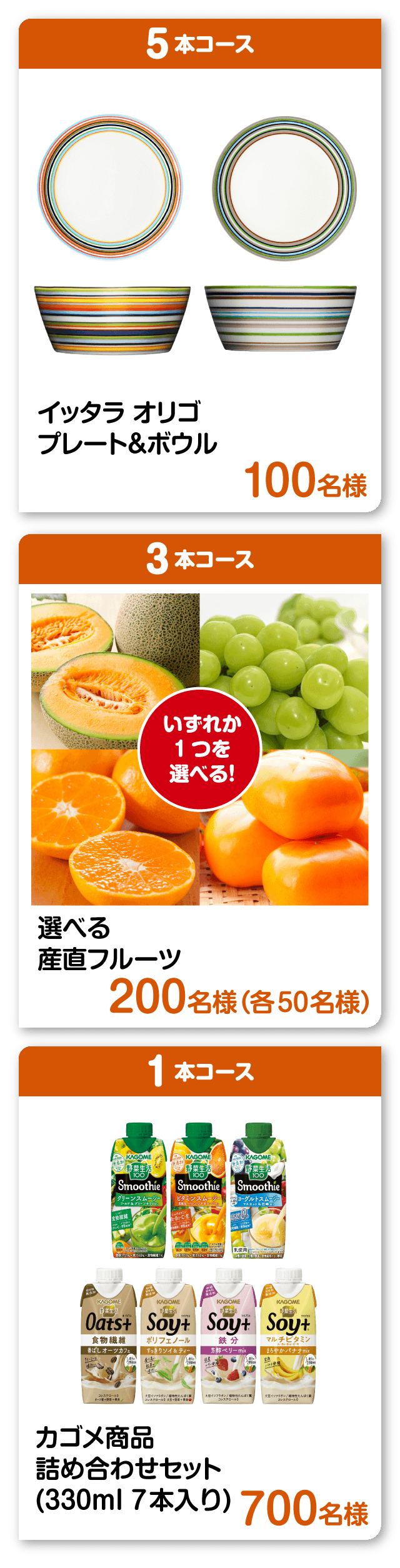 どっちのおいしさ おいしさ実感 キャンペーン カゴメ株式会社