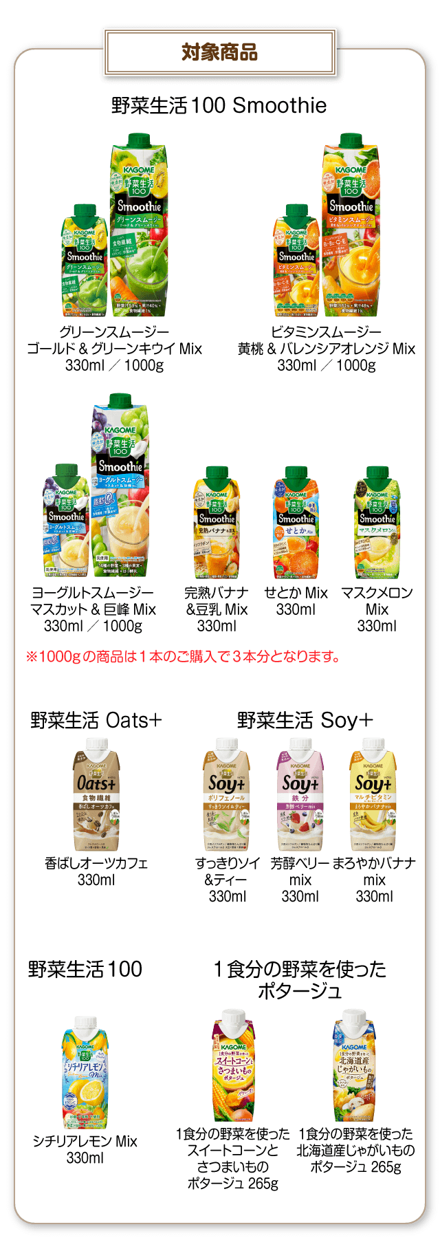 どっちのおいしさ おいしさ実感 キャンペーン カゴメ株式会社