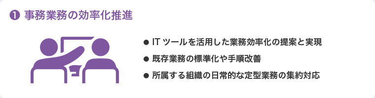 事務業務の効率化推進（ITツールを活用した業務効率化の提案と実現、既存業務の標準化や手順改善、所属する組織の日常的な定型業務の集約対応）