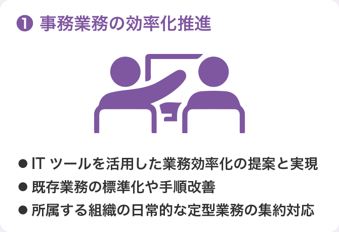 事務業務の効率化推進（ITツールを活用した業務効率化の提案と実現、既存業務の標準化や手順改善、所属する組織の日常的な定型業務の集約対応）