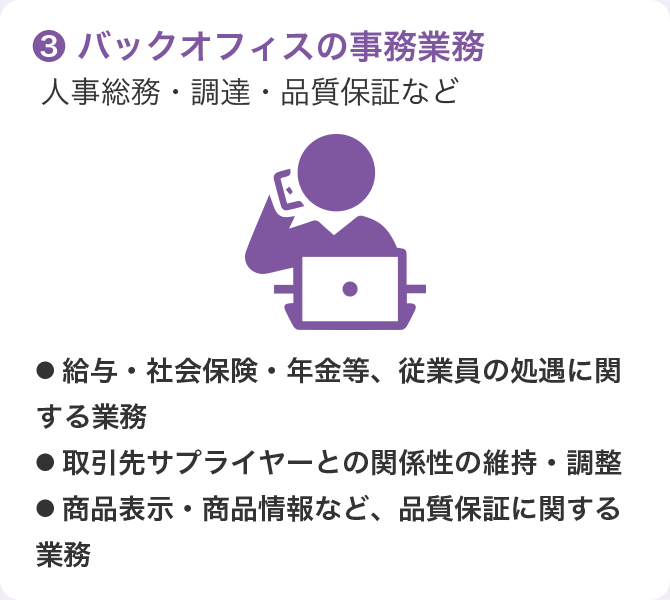 バックオフィスの事務業務　人事総務・調達・品質保証など（給与・社会保険・年金等、従業員の処遇に関する業務、取引先サプライヤーとの関係性の維持・調整、商品表示・商品情報など、品質保証に関する業務）