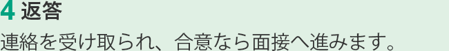 4.返答　連絡を受け取られ、合意なら面接へ進みます。