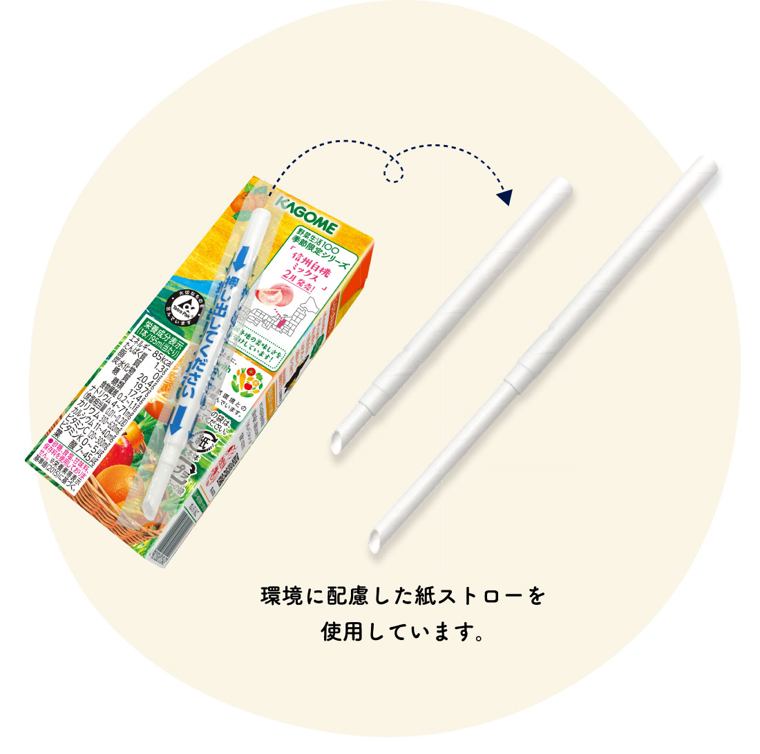 環境に配慮した紙ストローを使用しています。