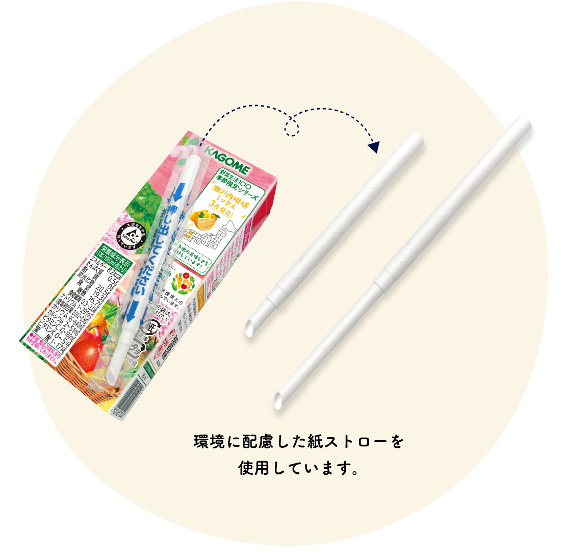 環境に配慮した紙ストローを使用しています。