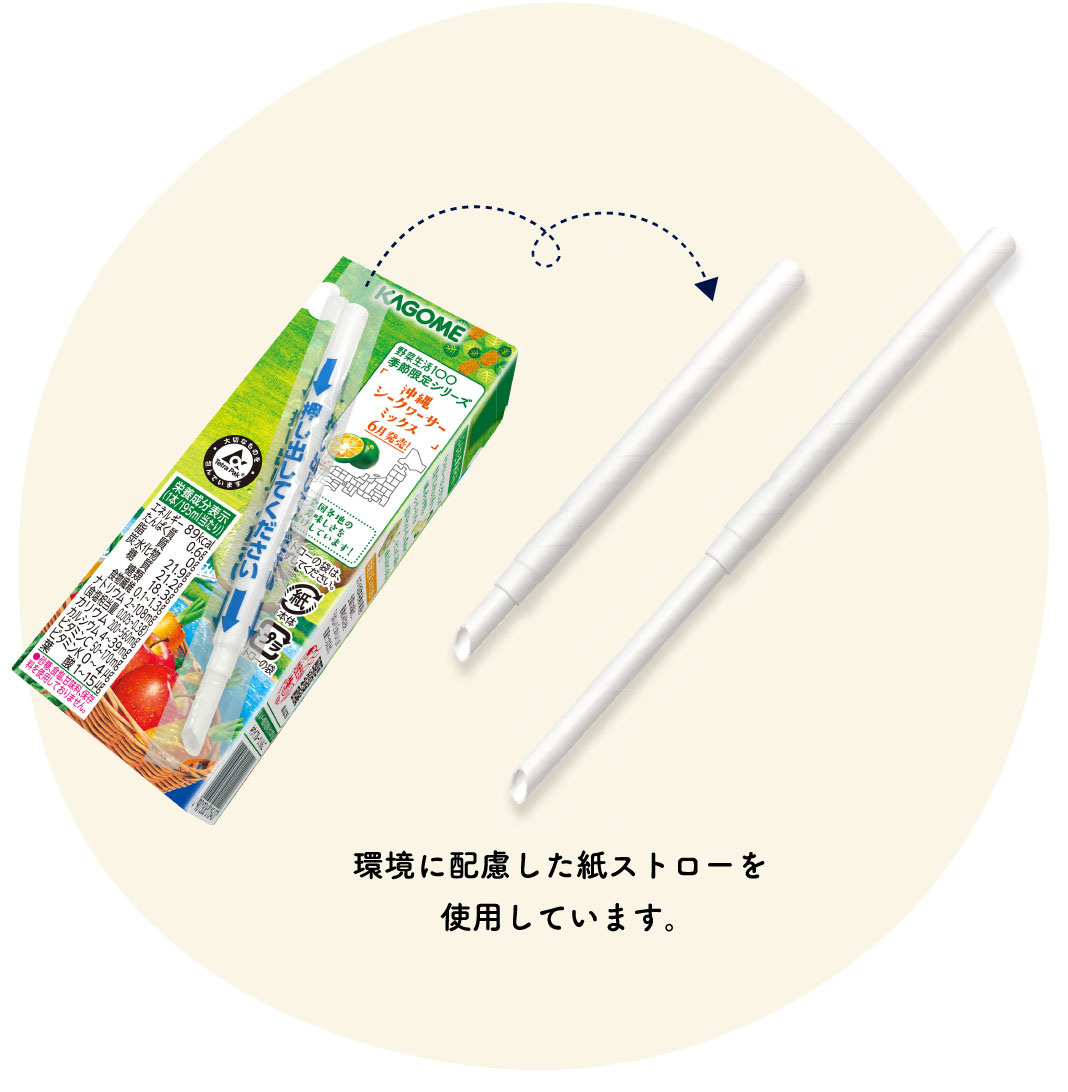 環境に配慮した紙ストローを使用しています。