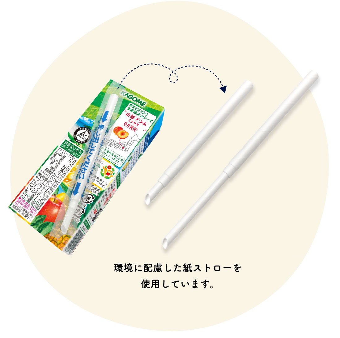 環境に配慮した紙ストローを使用しています。