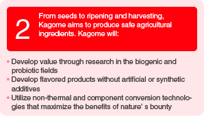 2. Kagome aims to produce ripe, fresh agricultural ingredients, starting with seeds.