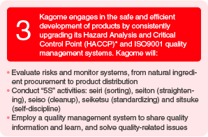 3. Kagome engages in the safe and efficient development of products by consistently upgrading its Hazard Analysis and Critical Control Point (HACCP) and ISO 9001 quality management systems.