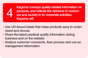 4. Kagome provides quality information along with products and reflects the opinions of customers and society in its corporate activities.
