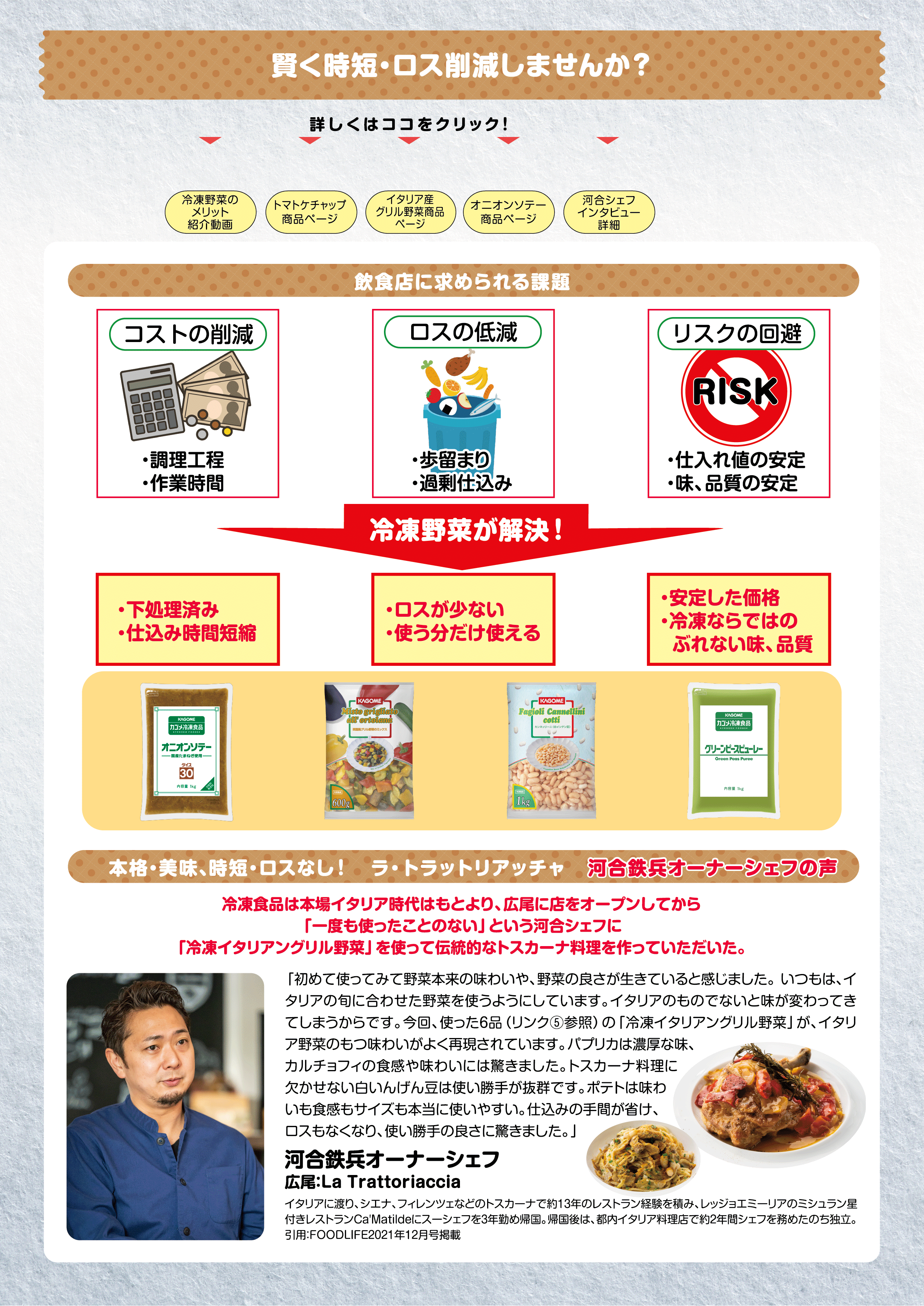 賢く時短・ロス削減