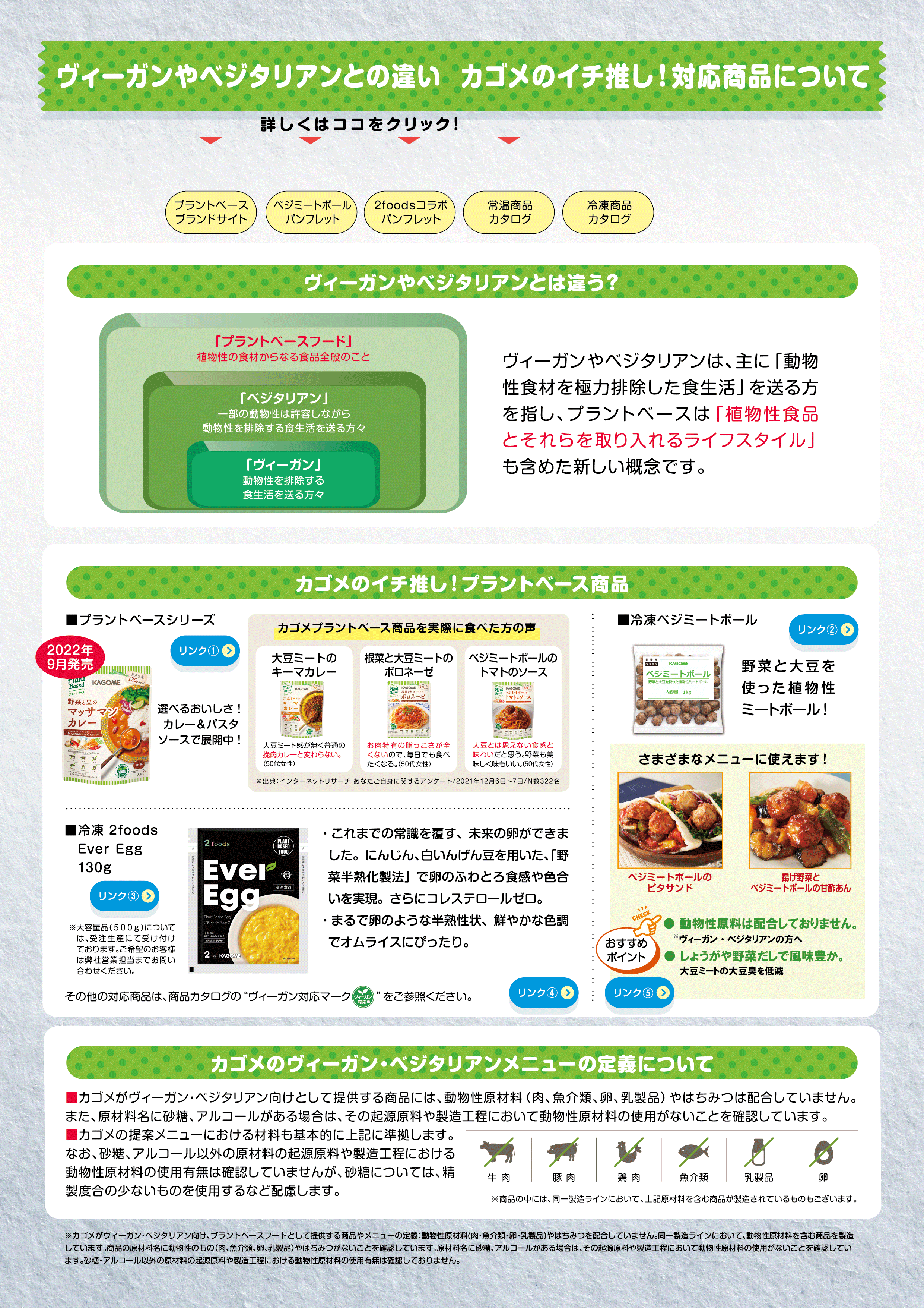 プラントベース商品ご紹介