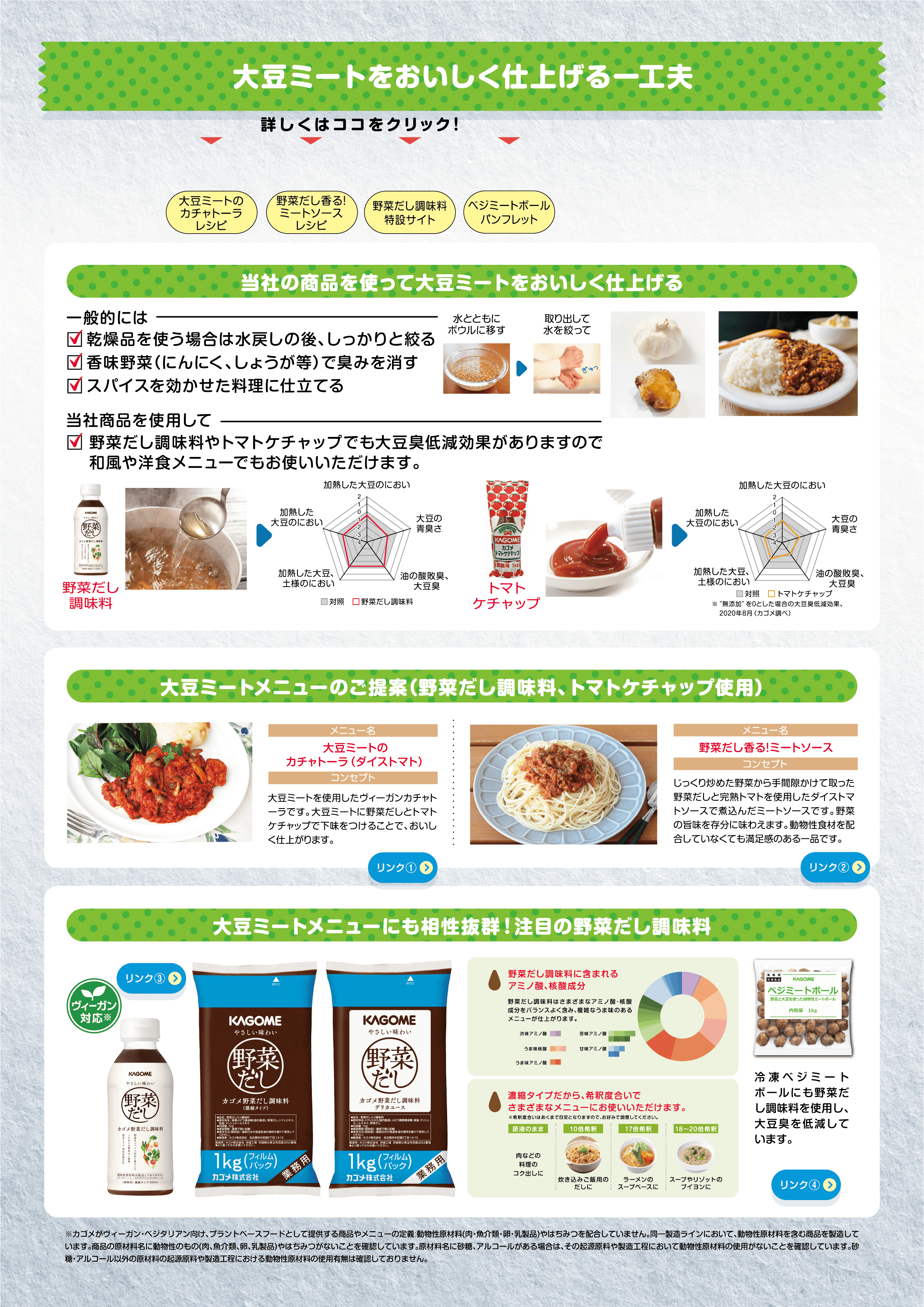 大豆ミートをおいしく仕上げる