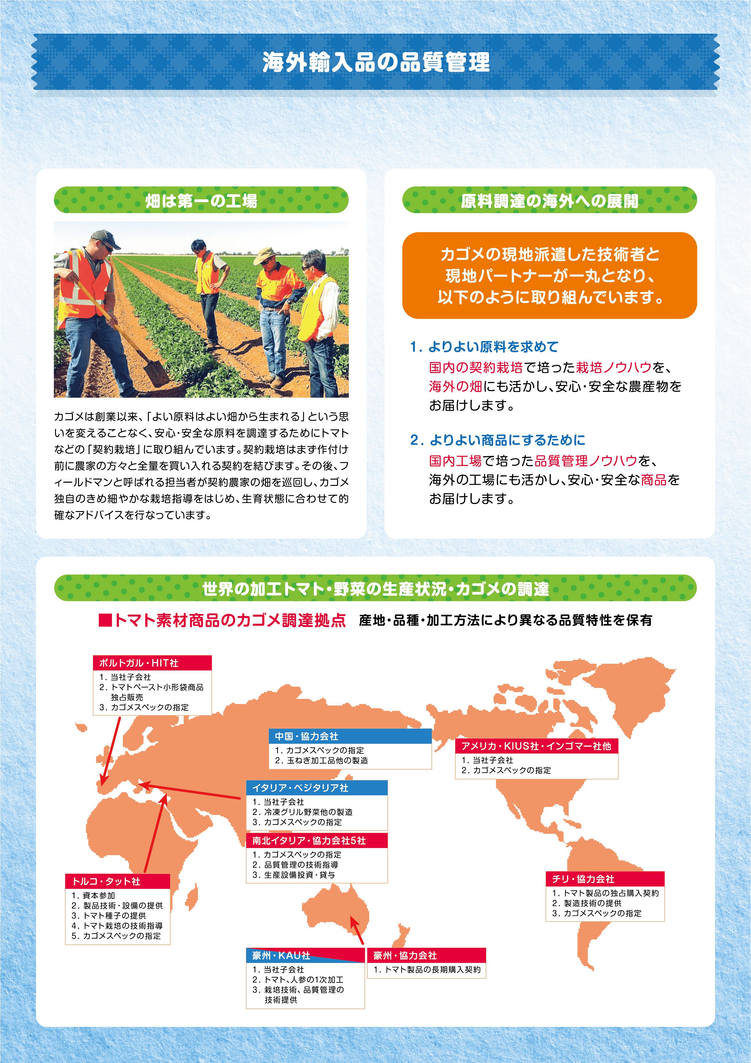 海外輸入品の品質管理