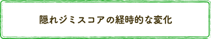 隠れジミスコアの経時的な変化