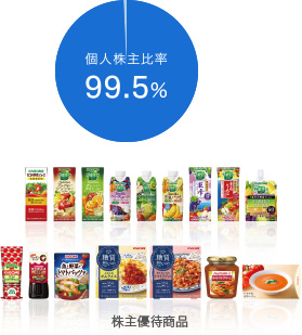 個人株主比率99.5%