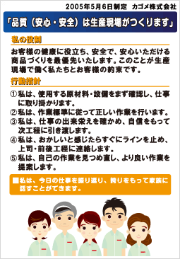 生産現場での「行動指針」 生産現場での「行動指針」