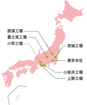 ISO14001認証対象事業所