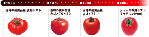 トマトジュースの変遷について