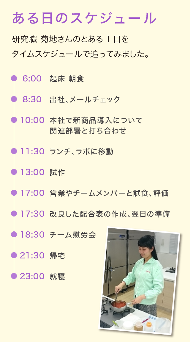 ある日のスケジュール 研究職 菊池さんのとある1日をタイムスケジュールで追ってみました。 ある日のスケジュール 研究職 菊池さんのとある1日をタイムスケジュールで追ってみました。