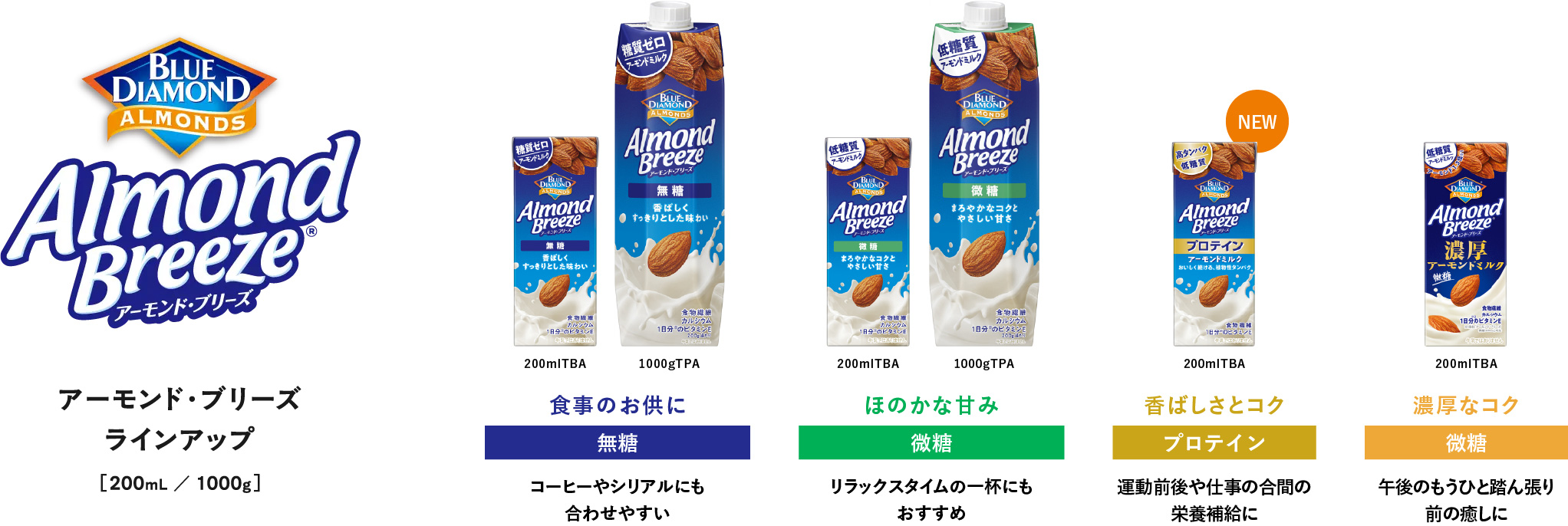 アーモンド・ブリーズ ラインアップ 無糖/微糖